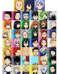 Bnha Vita Carnis