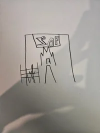 the zoo of anomalies