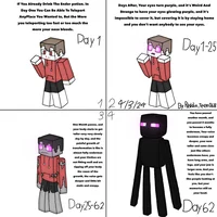 Month Transformation