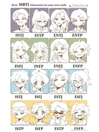 MBTI school rpg
