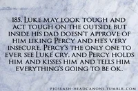 Luke Castellan Angst