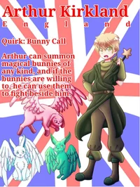 Mha visit England 