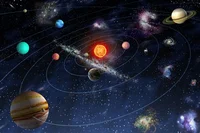Solar system