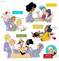 One piece school