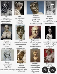 Greek Gods Goddesses