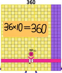 Numberblocks 360