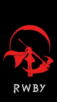 RWBY