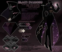 Black diamond