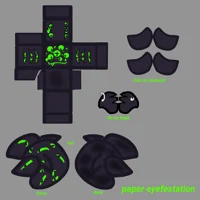 Eyefestation and seb