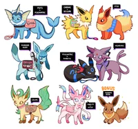 Service eeveelutions