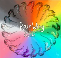 Rainwing color guide