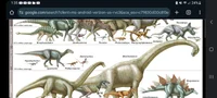 I used to love dinos