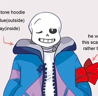 Heartytale Sans