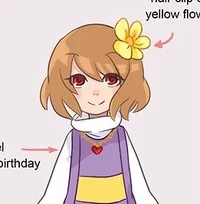 Heartytale Chara