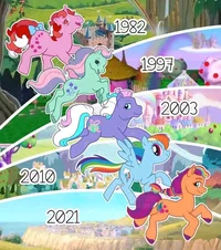 MLP Generations