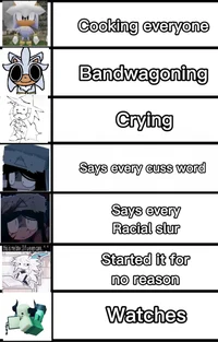 My last saved images