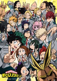 Mha angst 