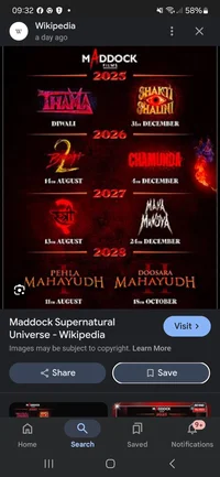 Maddock horror unive