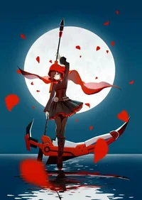 RWBY