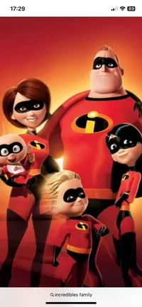 Incredibles Rp