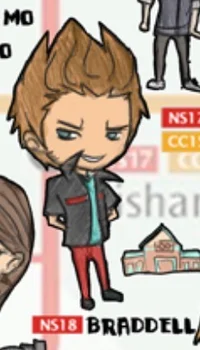 Bradell MRT Hetalia