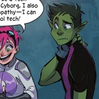 Beast Boy