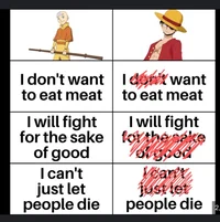 PERSONA RATER