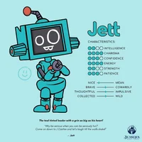 Jett