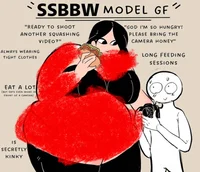 SSBBW model GF