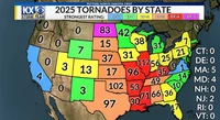 -2025 TORNADOES GC-