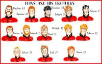 Hans 12 brothers
