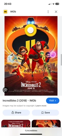 Incredibles 2 Rp