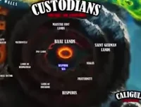 CUSTODIOS