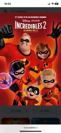 Incredibles 2 Rp