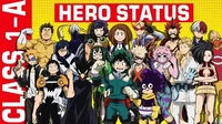 My Hero Academia