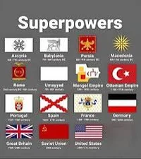 Room of superpowers