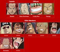 One piece -Shanks vr