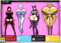 RWBY Bimbos
