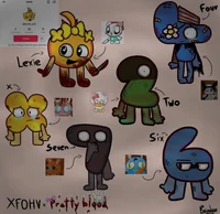 XFOHV X PRETTY BLOOD