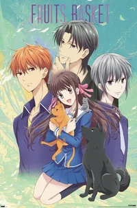 Fruits basket
