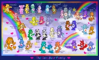 Care Bears