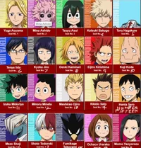 Mha Sleepover