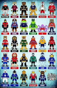 NHL Mascot RP