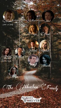 The Mikaelsons 