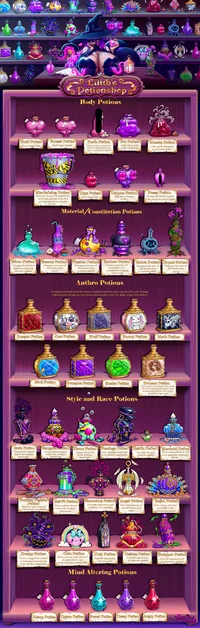 Liliths potion shop