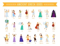 Greek Mythology 
