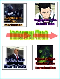 The Immaterial 5