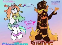 Sundayand cloudycorn