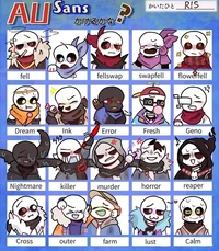 Neutral Sans AUs