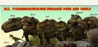 Tyrannosaurus Family